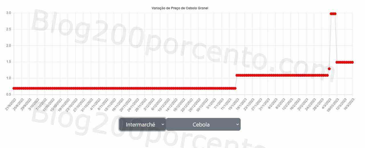 01 Promoções-Descontos-47782.jpg